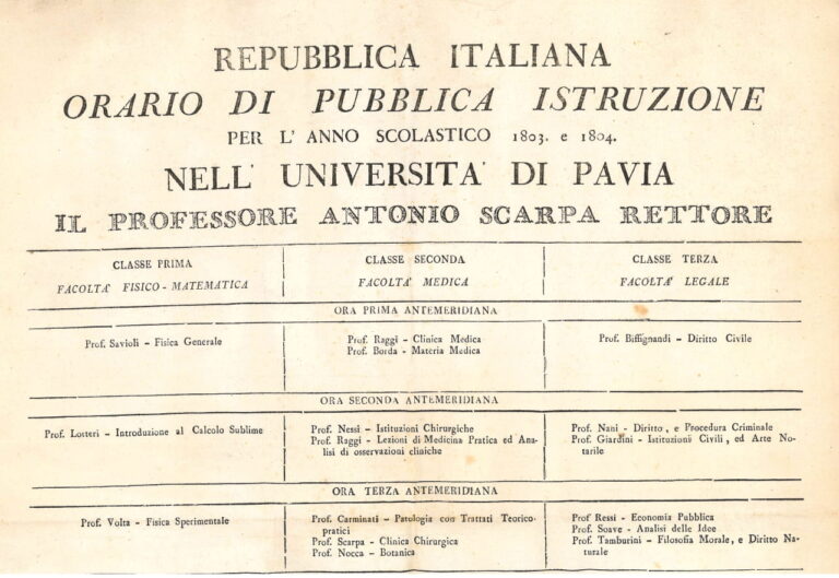 Orari dell'Università di Pavia