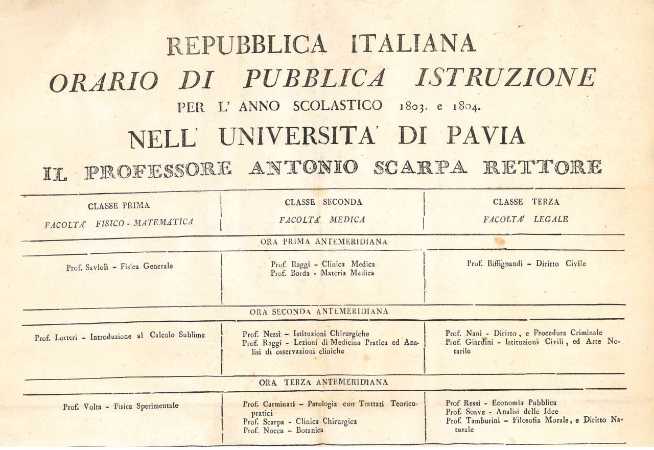 Orari dell'Università di Pavia