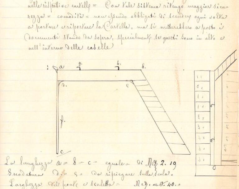 Su e giù per le scale, in Archivio
