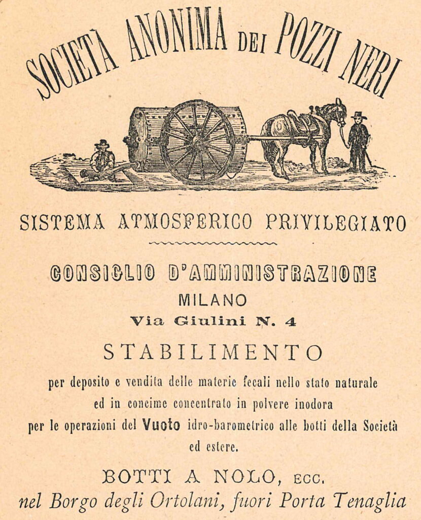Società anonima dei pozzi neri
